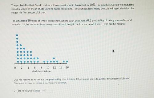 The probability that Gerald makes a three-point shot in basketball is 20%. For practice, Gerald will