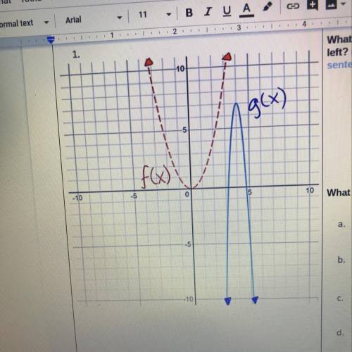 What is the transition of the graph to the left?