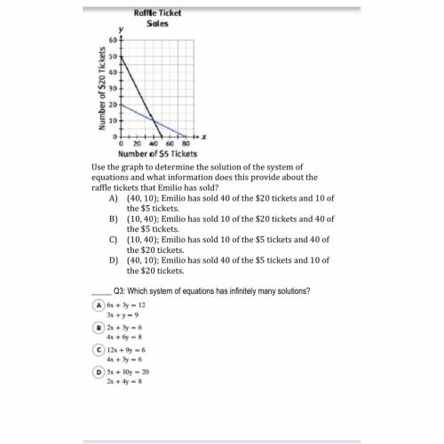 Help with graph. I dont quite understand this question