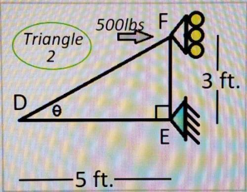 Write the static equilibrium equations for this triangle.