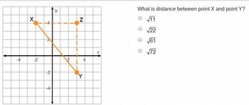 What is distance between point X and point Y? ------------------------------------------------------