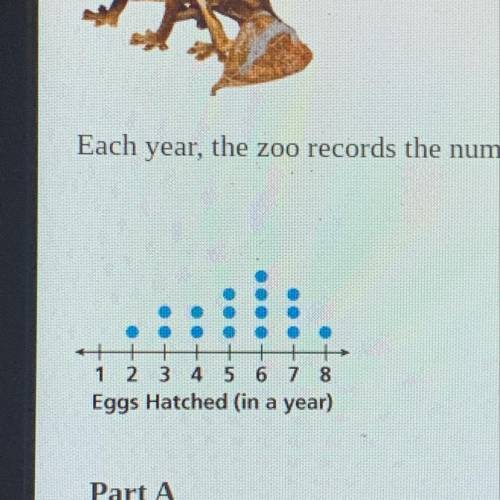 What is the greatest number of eggs laid and hatched by one gecko?  Hints- Find the greatest value w