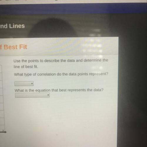 Use the points to describe the data and determine the line of best fit what type of correlation data
