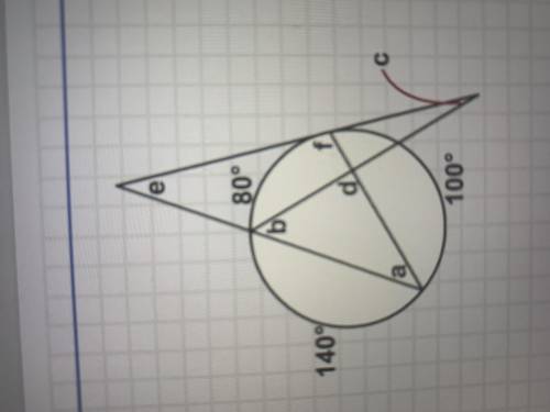 Find f. Using the image below if I’m only given the degree of the arcs