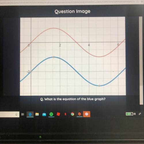 What’s the equation of the blue graph