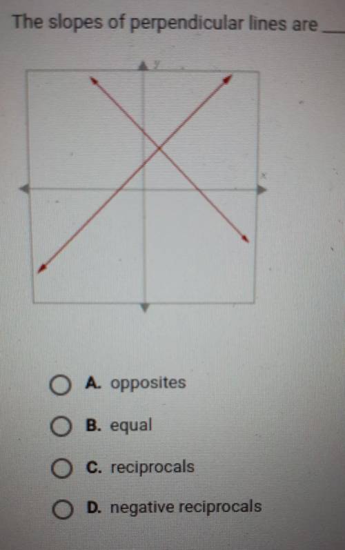 The slopes of perpendicular lines are? will give brainliest for correct answer