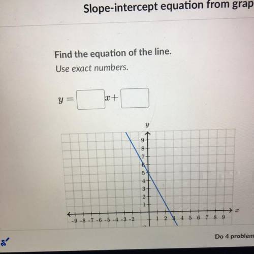 This is graphing intercept with equations