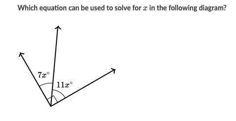 Which equation can be used to solve for x in the following diagram? pls help