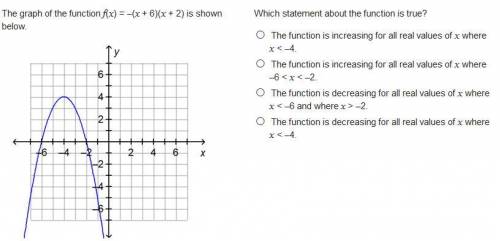 PLZZ HELP ASAP The graph of the function f(x) = –(x + 6)(x + 2) is shown below. Which statement abou