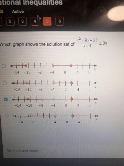 Which graph shows the solution set of x^2+9x-22/x+4=> 0? please i need help