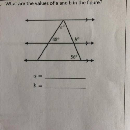 What are the values of a and b in the figure?