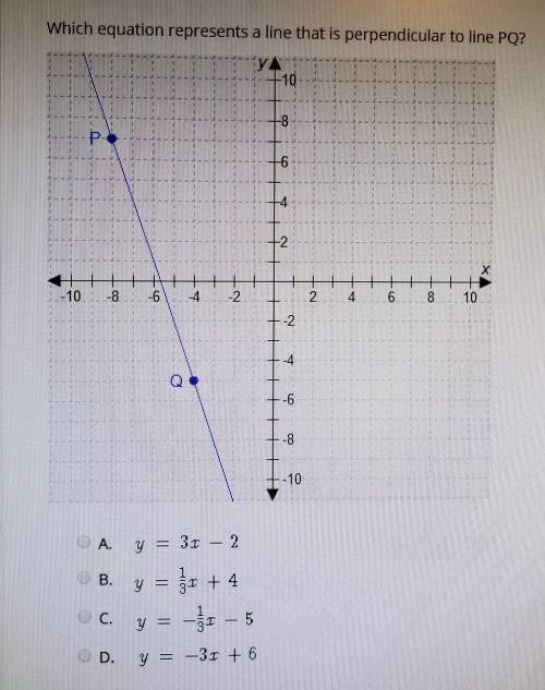 Which equation represents a line that is perpendicular to line PQ?