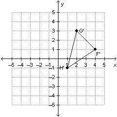 Triangle GFH has vertices G(2, –3), F(4, –1), and H(1, 1). The triangle is rotated 270° clockwise us