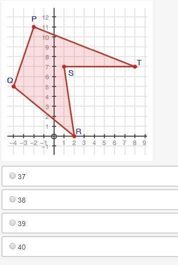 Find the perimeter of the polygon. Round your answer to the nearest tenth.