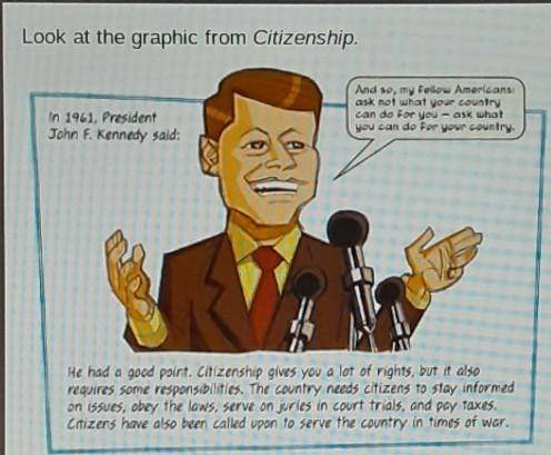 The author most likely includes an image of PresidentKennedy to-help readers understand the way Pres