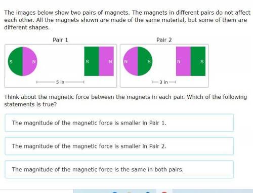 The images below show two pairs of magnets. The magnets in different pairs do not affect each other