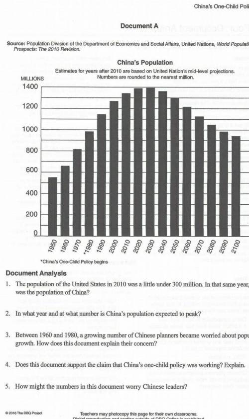 Between 1960 and 1980 a growing number of chinese planners became worried about population growth.