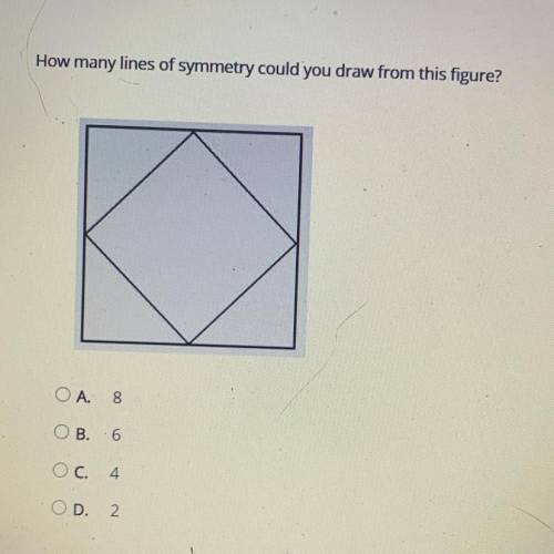 How many lines of symmetry could you draw from this figure?