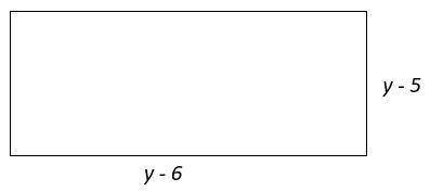 The area of this rectangle is 12cm^2. Use algebra to find the possible values of y. Then, give the