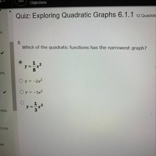 Which of the quadratic functions has the narrowest graph?