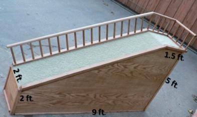 How many square feet of wood is used to make the top and sides of the ramp? The ramp has no bottom.