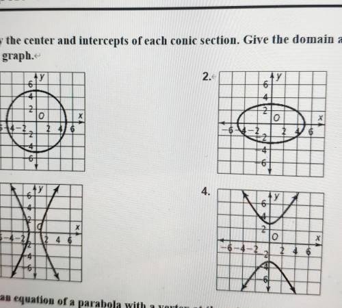Identify the center and the intercepts of each conic section. Give the domain and range of each gra