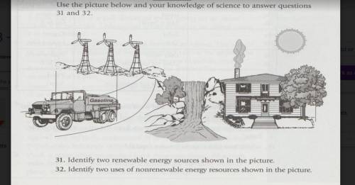 Help me please!!! identify two uses of nonrenewable resources shown in the picture