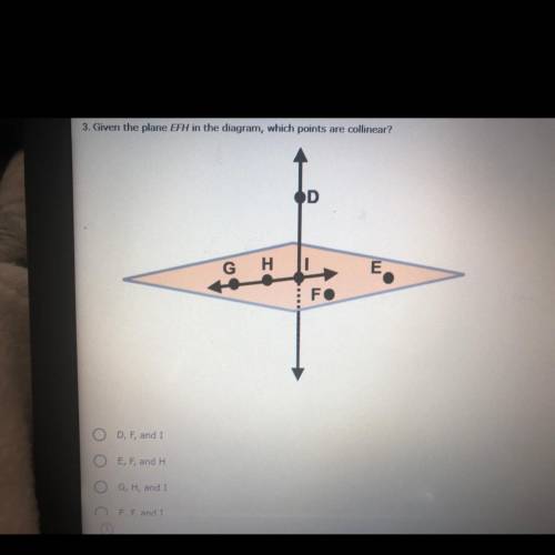 Given the plane efh in the diagram which points are collinear