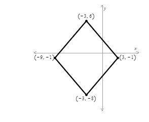 What is the area of the rhombus? Please help!