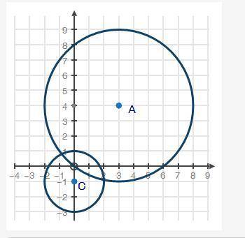 Question 1 (Essay Worth 10 points) (09.01 HC) Prove that the two circles shown below are similar.