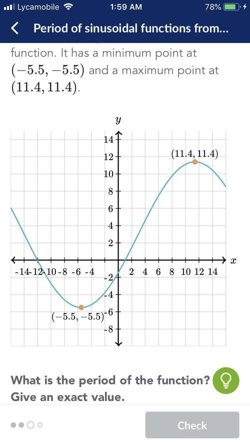 What is the period of the function? Give an exact value?