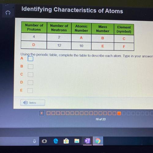 Using the periodic table, complete the table to describe each atom.