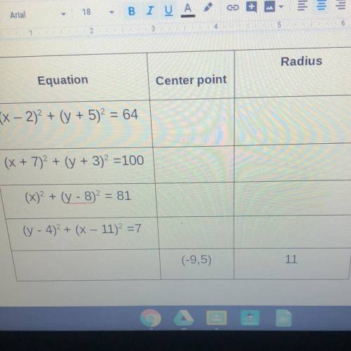 16

Radius
Equation
Center point
(x - 2)2 + (y + 5)2 = 64
(x + 7)2 + (y + 3)2 =100
(x)2 + (y - 8)2