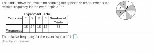 The table shows the results for spinning the spinner 75 times. What is the relative frequency for t