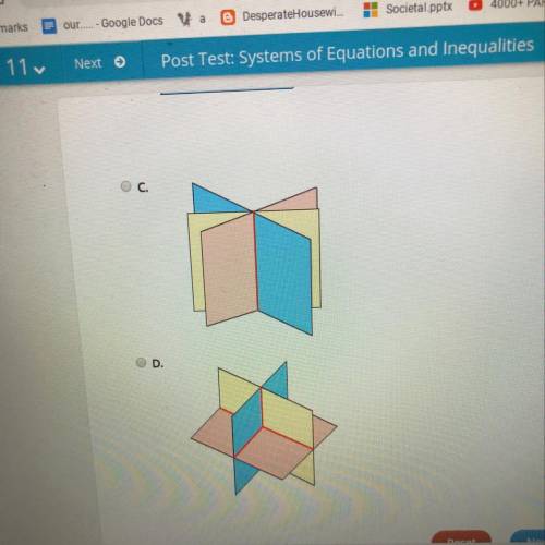 Which diagram represents the type of solution to this system of equations?

7x-12y + z= -1
8x - 10