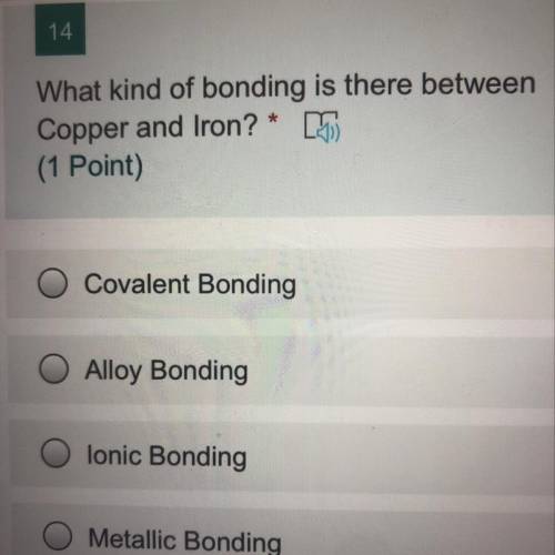 What kind of bonding is there between copper and ion?
