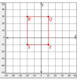 On the coordinate plane shown, each grid unit represents 10 feet. Polygon QRST has vertices Q(10, 3
