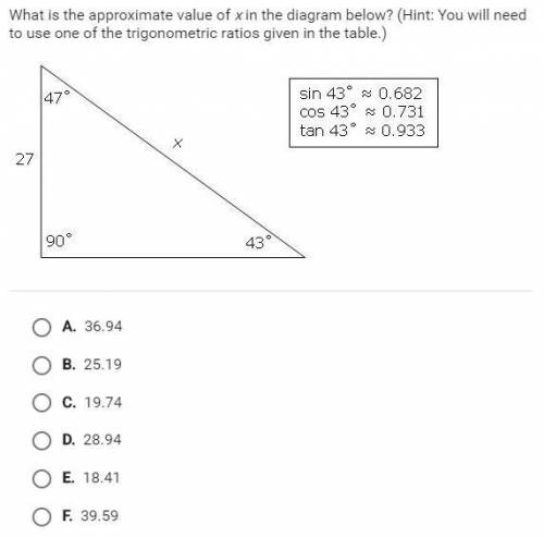 What is the approximate value of x in the diagram below? (Hint: You will need to use one of the tri