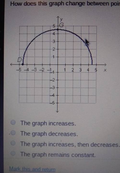 How does tthis graph change between point D and point G