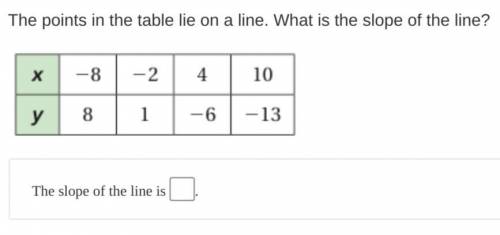 The points in the table lie on a line. What is the slope of the line?