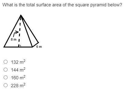 What is the total surface area of the square pyramid below? A square pyramid. The square base has s