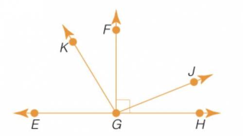 Which pairs of non-overlapping angles share a ray to make a right angle?