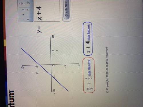 How could you find which puppy had the greater initial weight from the graph? How could you find wh