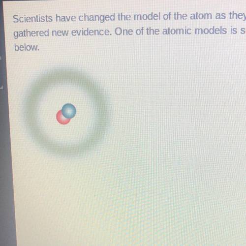 Scientists have changed the model of the atom as they have

gathered new evidence. One of the atom