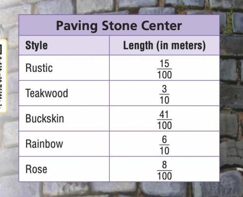 Dean selects Teakwood stones and Buckskin stones to pave a path in front of his house. How many met