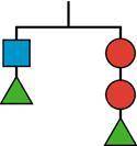 The diagram below shows a balanced hanger.

Which of the changes would keep the hanger in balance?