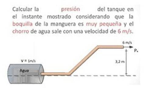 Calcula Ia presión del tanque en el instante mostrado considerando que la boquilla de Ia manguera e