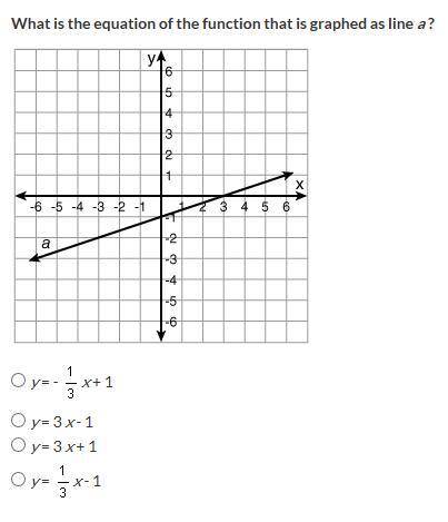 What is the equation of the function that is graphed as line a ? y = - x + 1 y = 3 x - 1 y = 3 x +