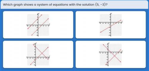 Which graph shows a system of equations with the solutions (5, -3)?