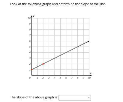 30 points/Thanks/5 stars/Brainliest

IF U ANSWER MY QUESTION!!! PLZ IF U LIKE SLOPE THIS IS FOR U!